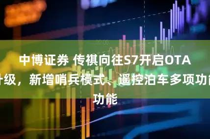 中博证券 传祺向往S7开启OTA升级，新增哨兵模式、遥控泊车多项功能