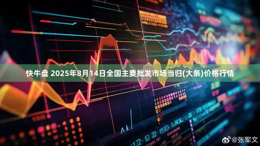 快牛盘 2025年8月14日全国主要批发市场当归(大条)价格行情